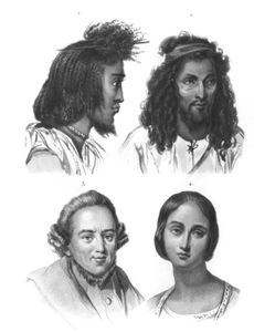 Vintage Portrait Illustrations of Various Races 18